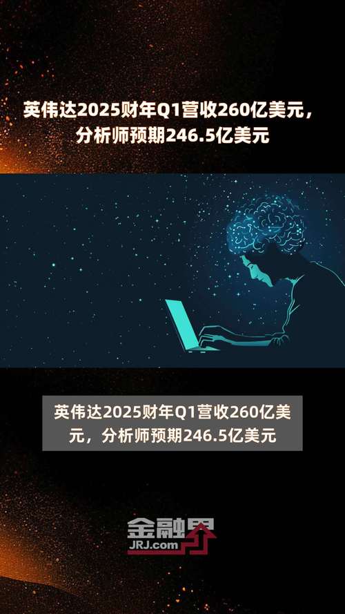 好未来:2025财年收入增长51%,下个财年提高整体盈利能力是首要任务