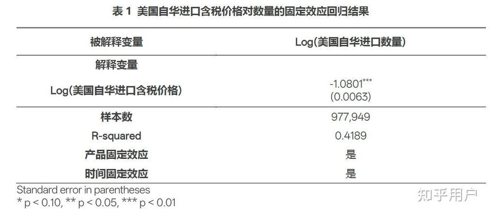 7-11母公司称美国关税重创消费信心 需削减成本