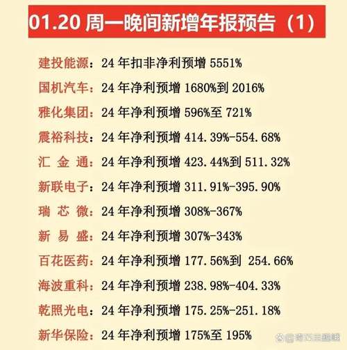 中国交建：一季度归母净利润54.67亿元，同比下滑10.98%