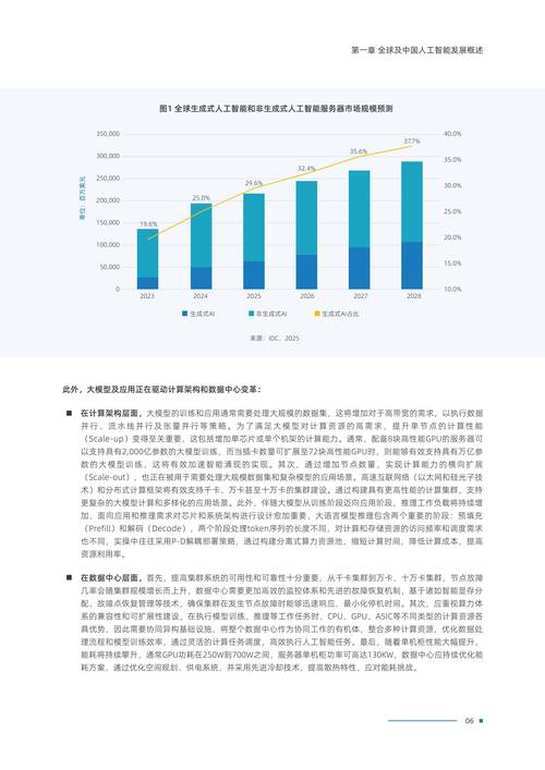 河南:出台全省新能源汽车产业集聚区发展规划,举办2025全省人工智能大会