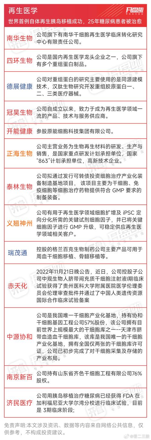 南华生物(000504)披露年报,业绩修正或引发股民索赔