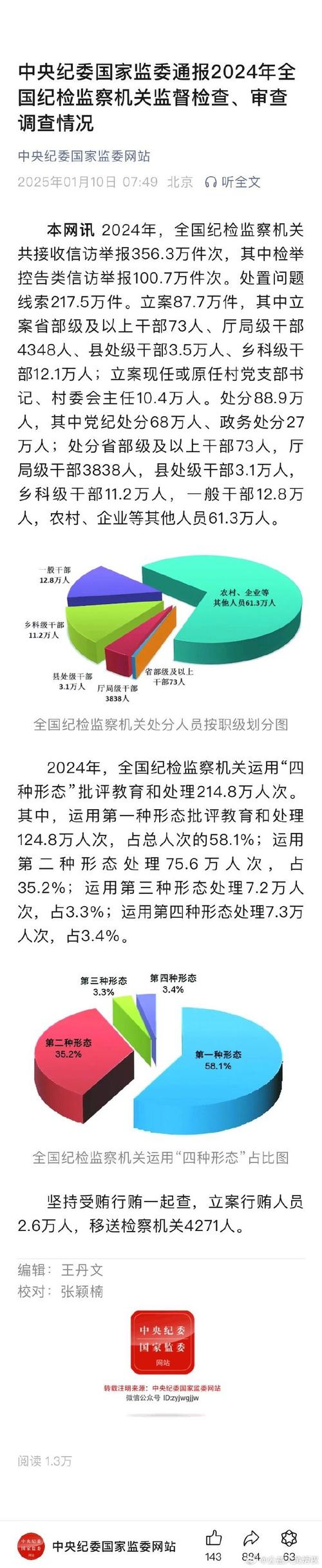 粉笔2024年财报解析：利润突围与战略跨界下的挑战与争议